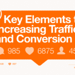 6 Key Elements to Increasing Traffic and Conversion