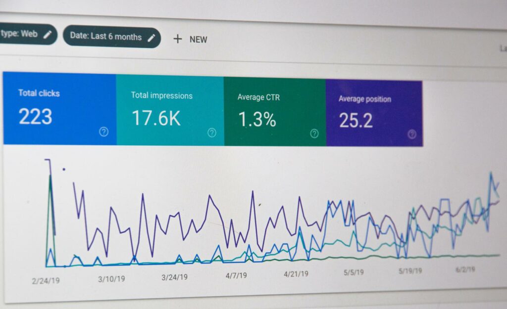 Performance Report of Google Search Console