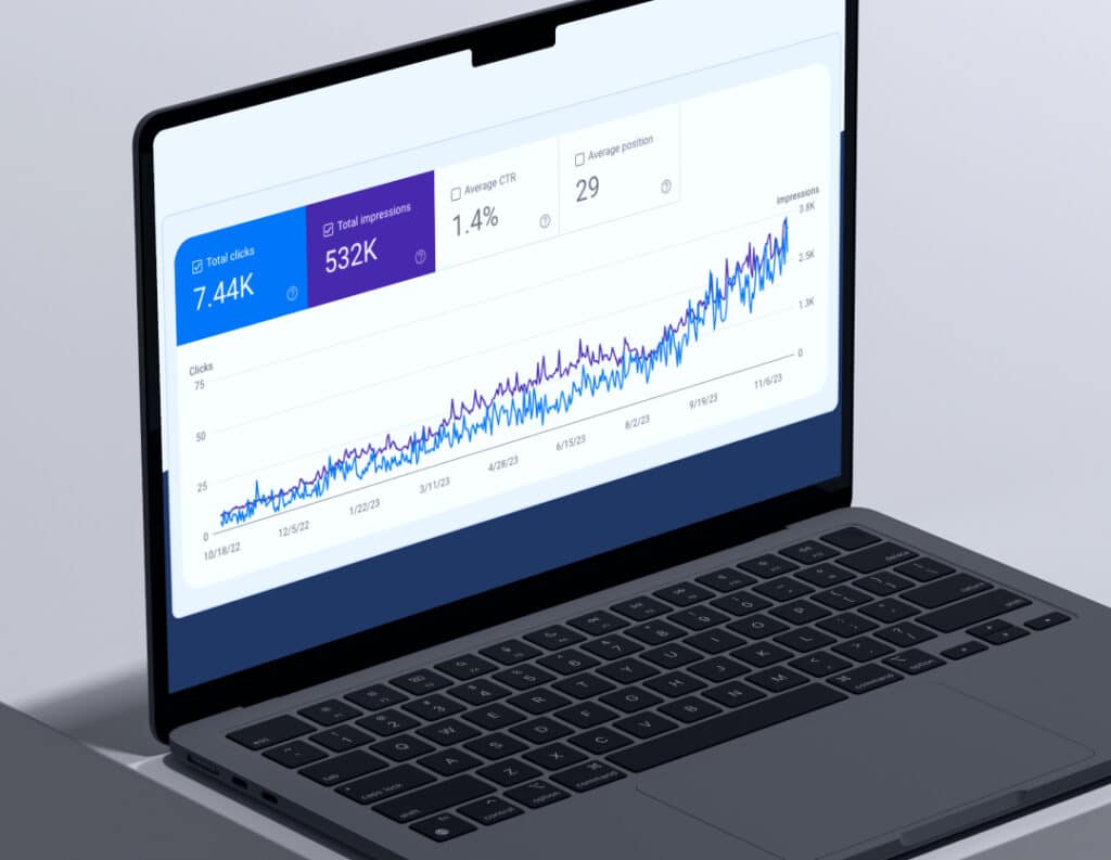 Google Search Console graph showing increased results