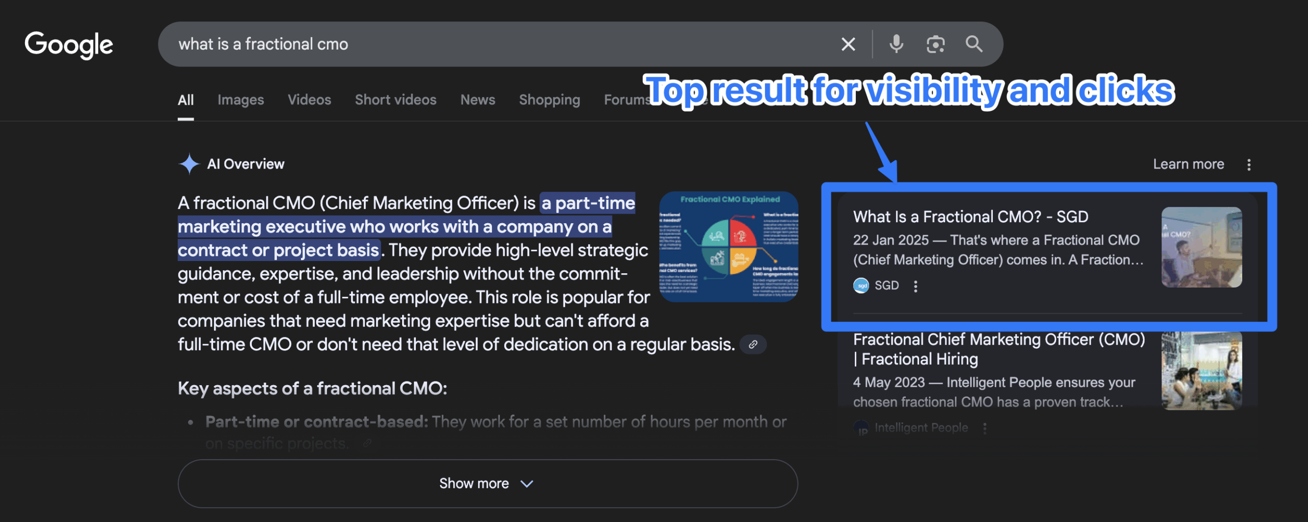 Google’s AI Overviews Are Increasing Homepage Traffic