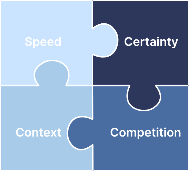 4 factors for choosing between SEO and Google Ads